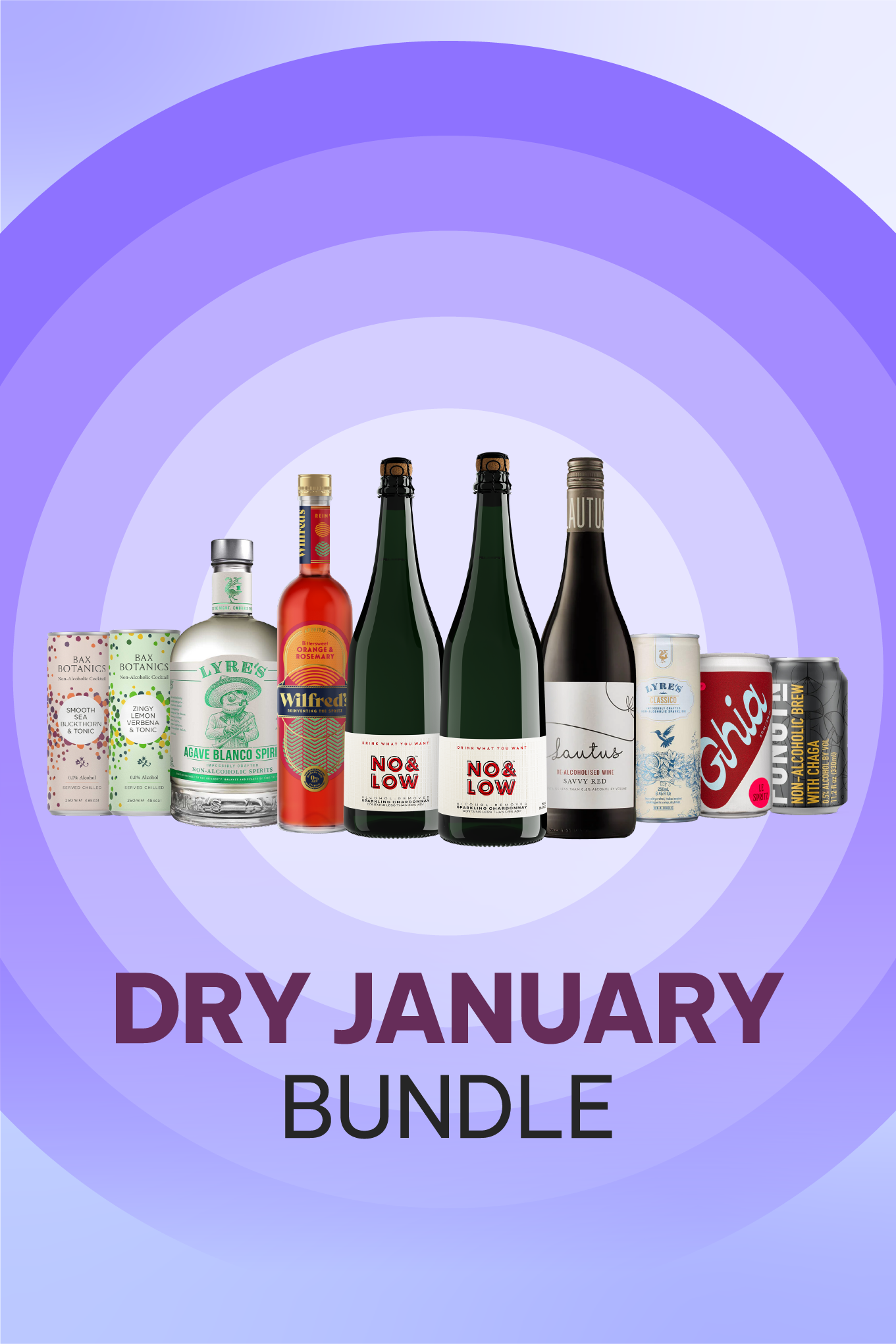 Best non alcoholic drinks for Dry January