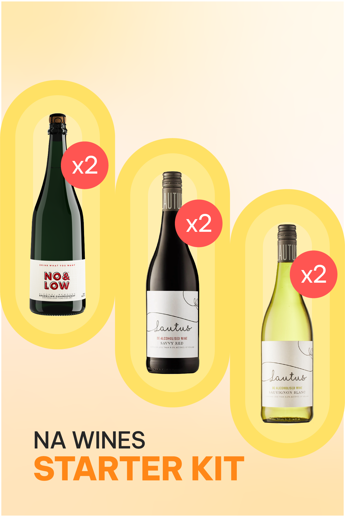 No & Low best non alcoholic wines