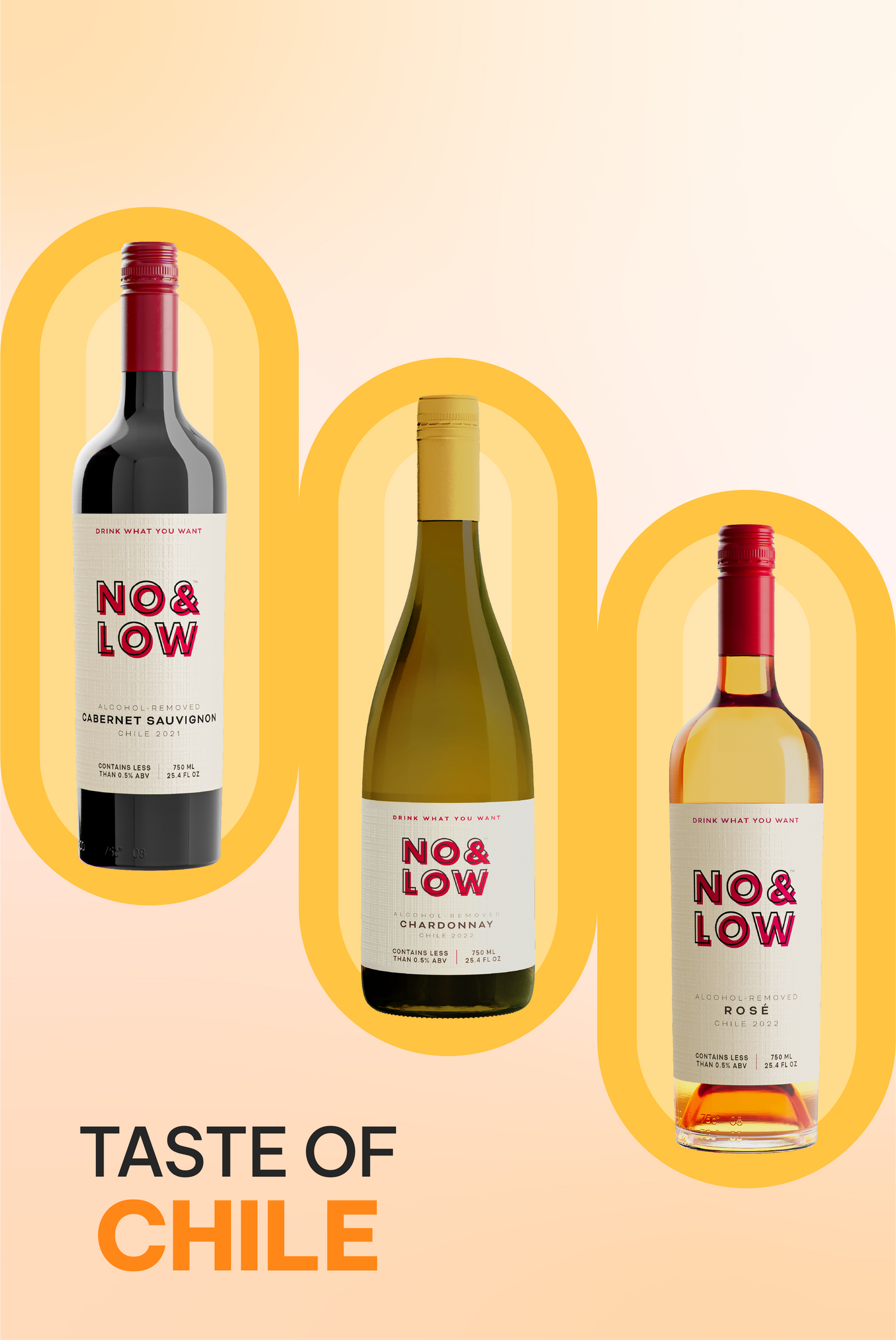 No & Low non alcoholic wines